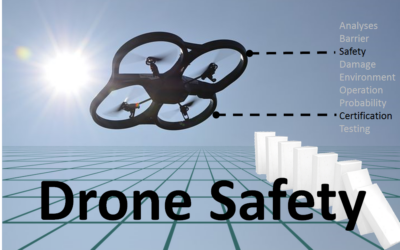 Dron De Seguridad Safety