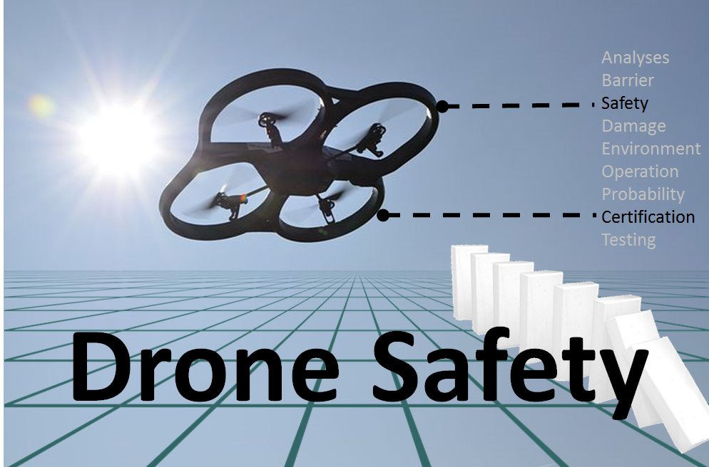 Dron De Seguridad Safety