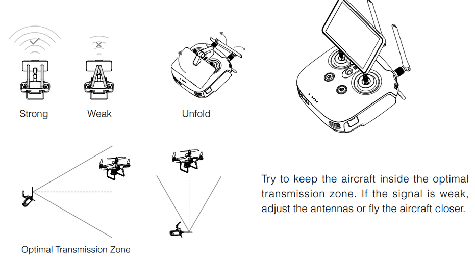 DJI PHANTOM 4RTK-10